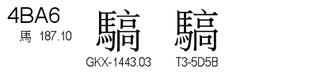 U+4BA6